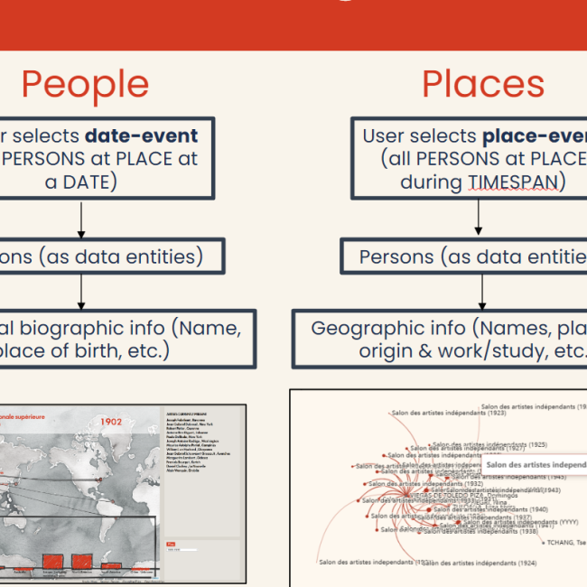 Data workflow CROPPED